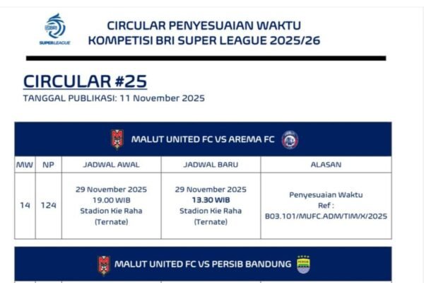 Tiga Laga Tandang Malut United Dijadwalkan Ulang ke Sore Hari